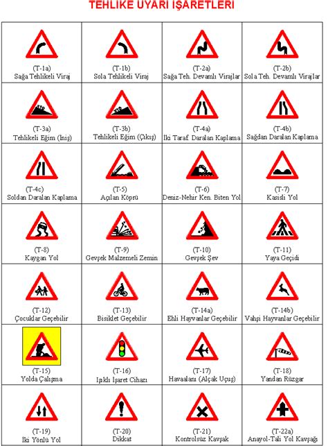 Trafikte işaretler